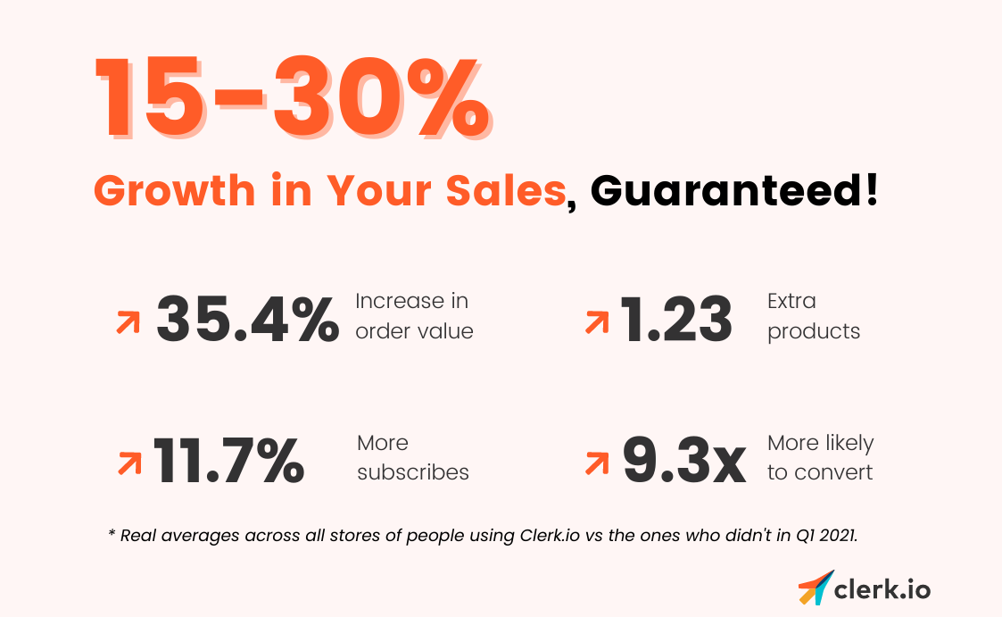 15-30% growth in sales