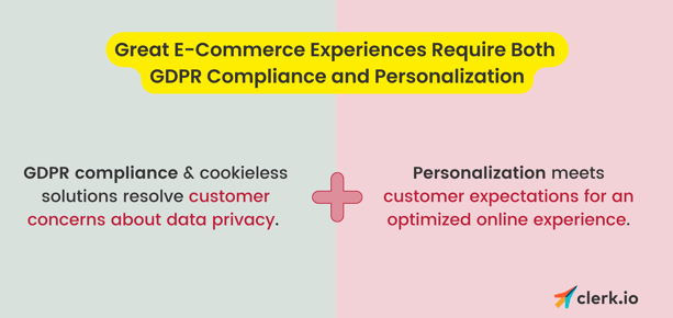 GDPR & Personalization