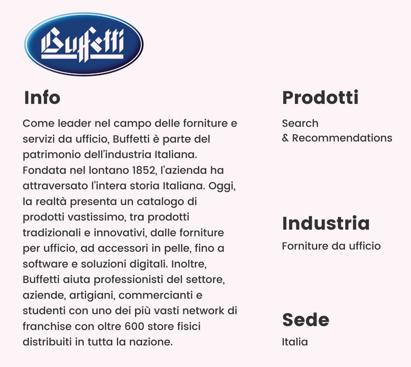 IT Buffetti Brand bio