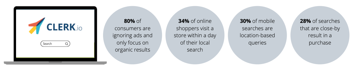 SEO Statistics E-commerce-1