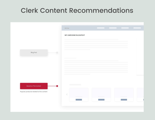 content recommendation