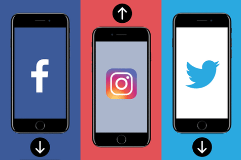 facebook instgram twitter giphy
