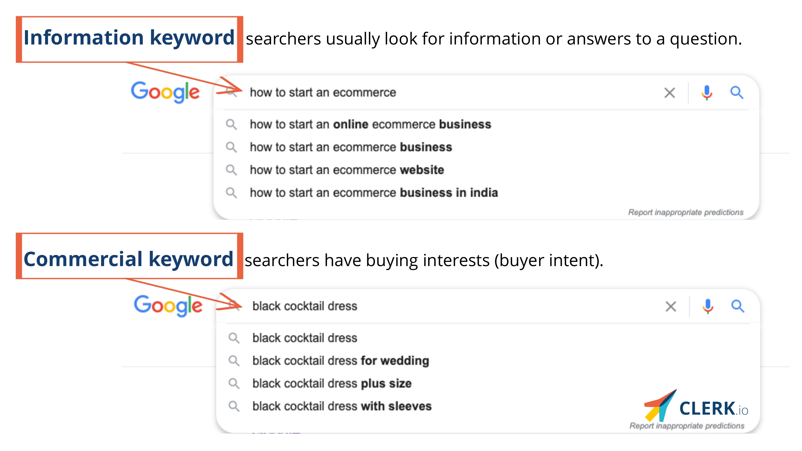 an ecommerce website