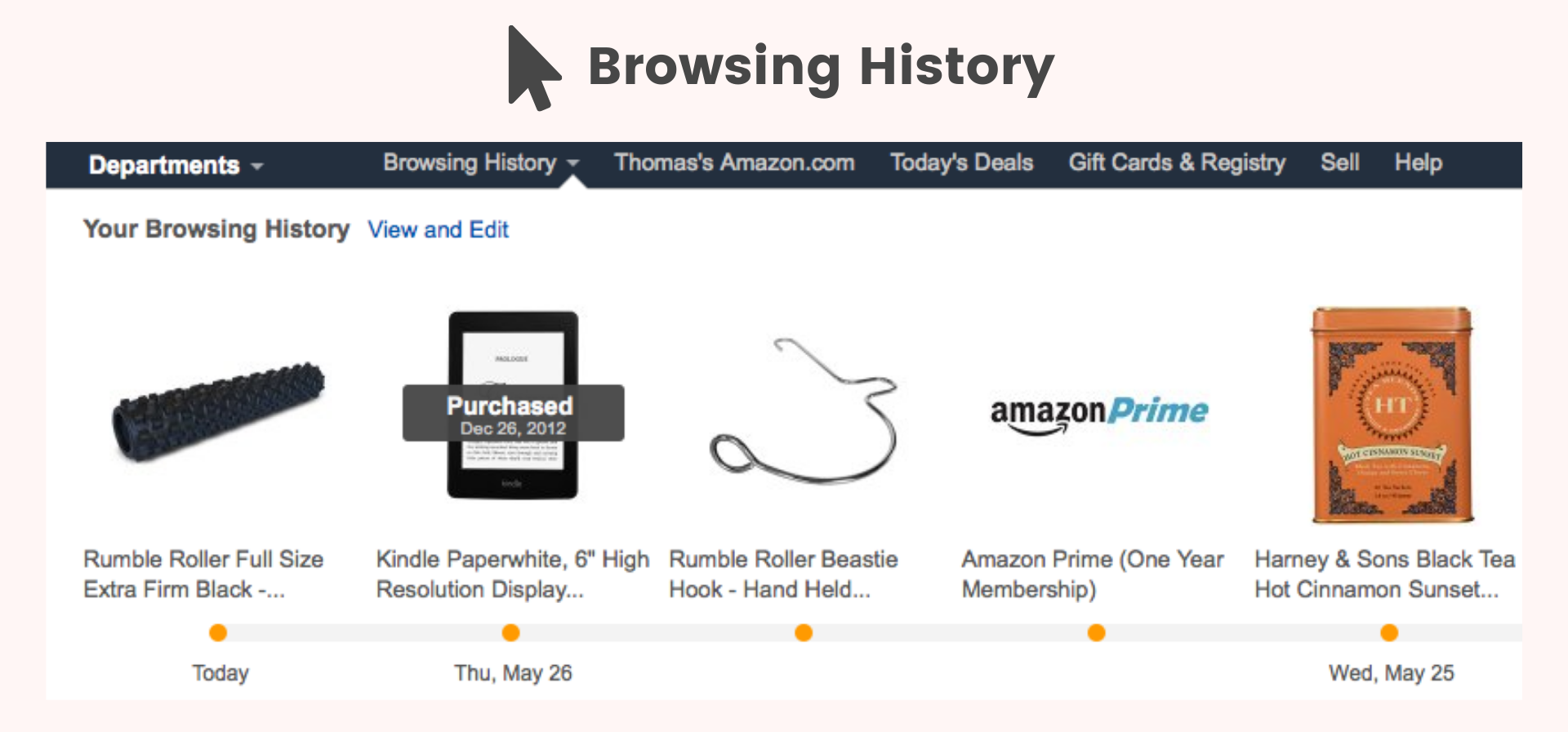 How Amazon Optimizes For Conversions: 8 Tricks You Never Knew!